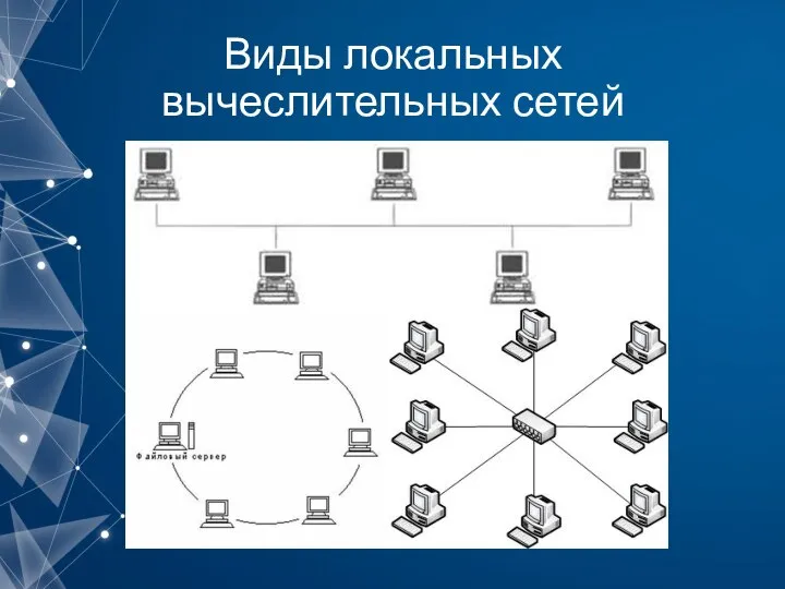 Виды локальных вычеслительных сетей