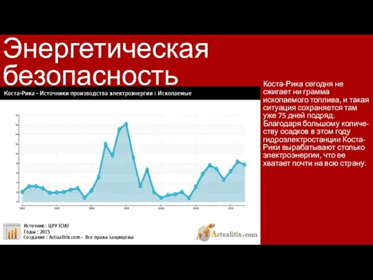 Энергетическая безопасность Коста-Рика сегодня не сжигает ни грамма ископаемого топлива, и такая