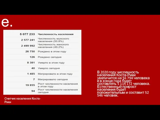 Население. В 2020 году численность населения Коста-Рики увеличится на 56 794 человека