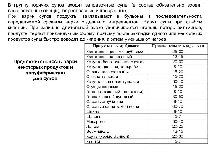 В группу горячих супов входят заправочные супы (в состав обязательно входят пассерованные