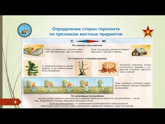 Определение сторон горизонта по признакам местных предметов