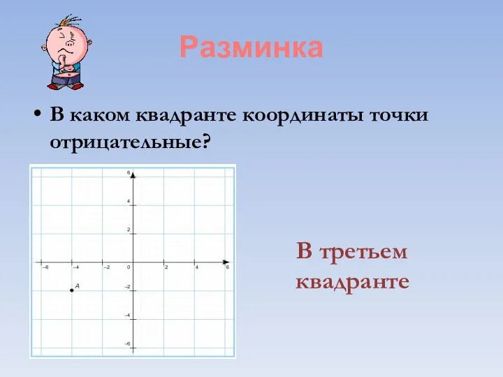Разминка В каком квадранте координаты точки отрицательные? В третьем квадранте