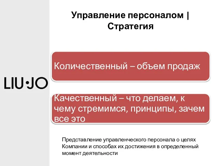 Управление персоналом | Стратегия Представление управленческого персонала о целях Компании и способах