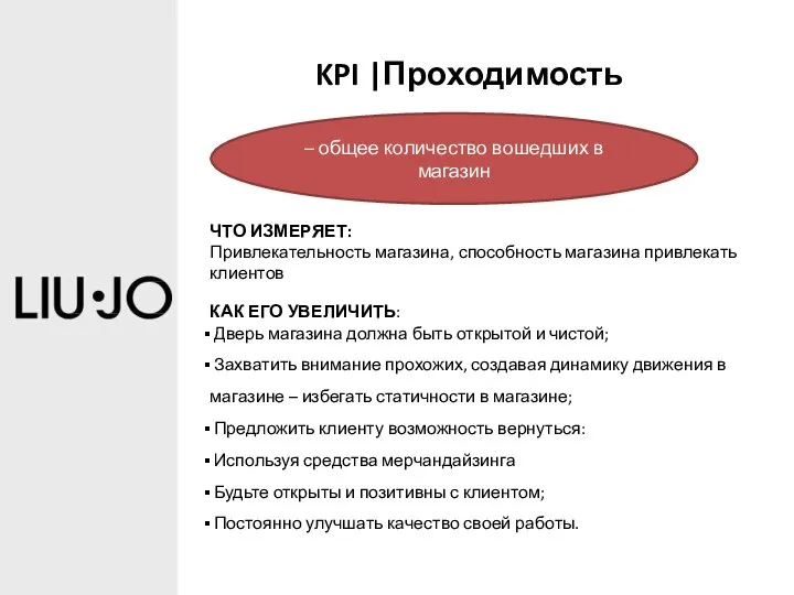 KPI |Проходимость – общее количество вошедших в магазин ЧТО ИЗМЕРЯЕТ: Привлекательность магазина,