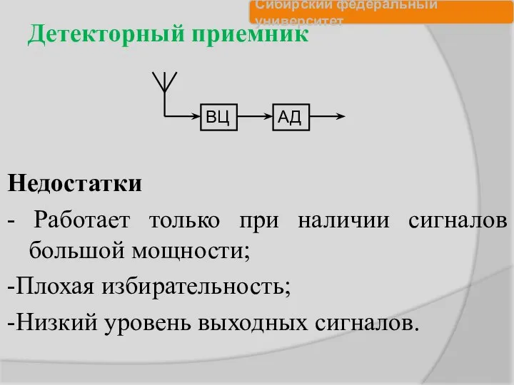 Детекторный приемник Недостатки - Работает только при наличии сигналов большой мощности; -Плохая