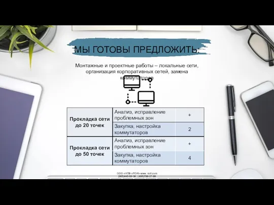 МЫ ГОТОВЫ ПРЕДЛОЖИТЬ: ООО «НПФ «РОИ» www. roitl.com (965)445-69-38 | (495)788-27-88 Монтажные