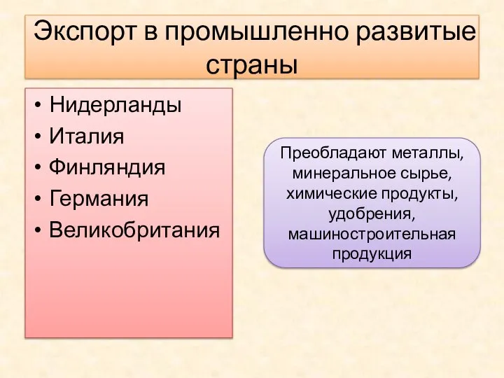 Экспорт в промышленно развитые страны Нидерланды Италия Финляндия Германия Великобритания Преобладают металлы,