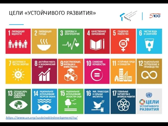 ЦЕЛИ «УСТОЙЧИВОГО РАЗВИТИЯ» https://www.un.org/sustainabledevelopment/ru/
