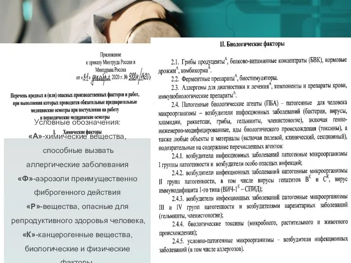 Условные обозначения: «А»-химические вещества, способные вызвать аллергические заболевания «Ф»-аэрозоли преимущественно фиброгенного действия