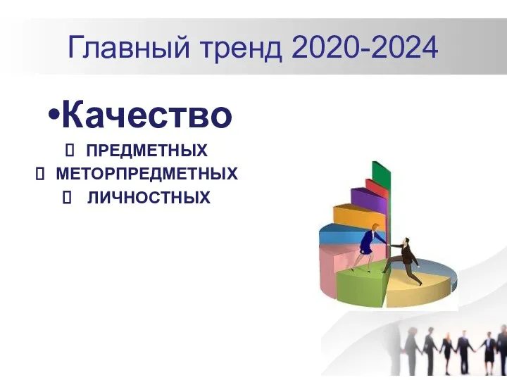 Главный тренд 2020-2024 Качество ПРЕДМЕТНЫХ МЕТОРПРЕДМЕТНЫХ ЛИЧНОСТНЫХ