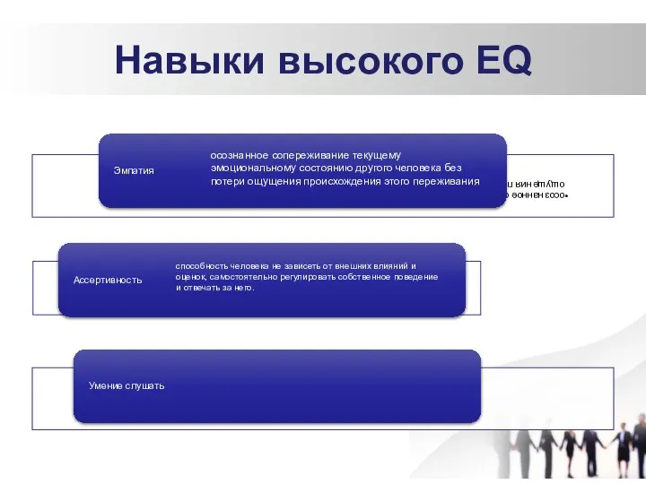 Навыки высокого EQ способность человека не зависеть от внешних влияний и оценок,