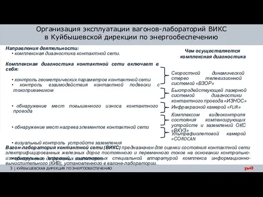 Организация эксплуатации вагонов-лабораторий ВИКС в Куйбышевской дирекции по энергообеспечению КУЙБЫШЕВСКАЯ ДИРЕКЦИЯ ПО