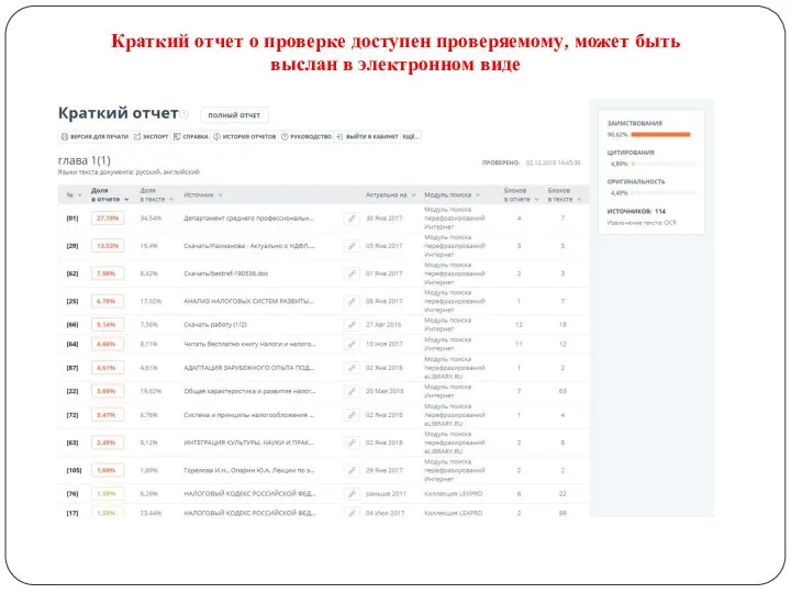 Краткий отчет о проверке доступен проверяемому, может быть выслан в электронном виде