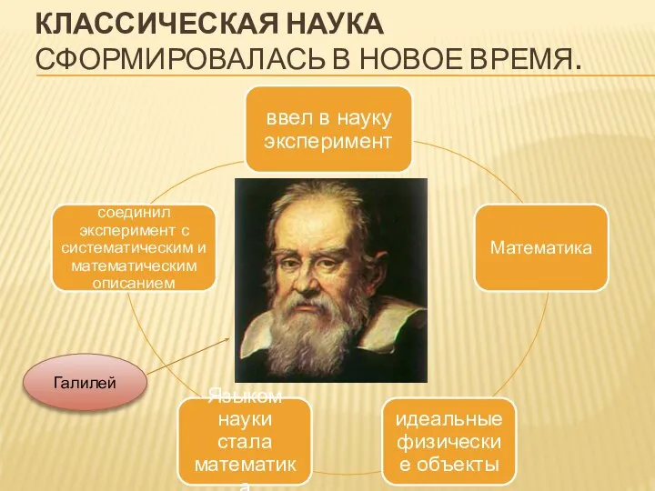 КЛАССИЧЕСКАЯ НАУКА СФОРМИРОВАЛАСЬ В НОВОЕ ВРЕМЯ. Галилей