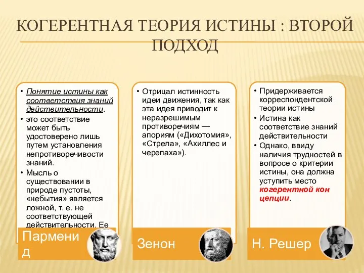 КОГЕРЕНТНАЯ ТЕОРИЯ ИСТИНЫ : ВТОРОЙ ПОДХОД