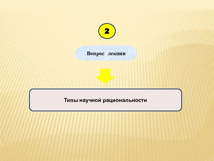 Вопрос лекции 2 Типы научной рациональности