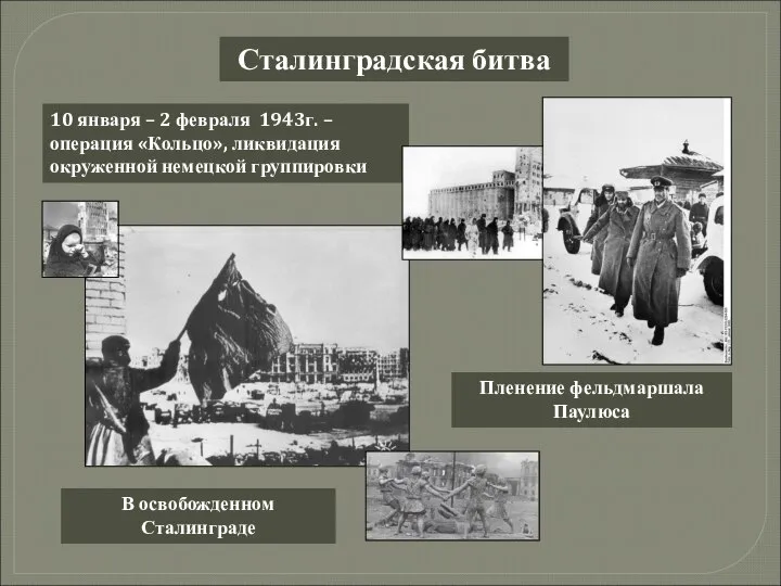 Сталинградская битва 10 января – 2 февраля 1943г. – операция «Кольцо», ликвидация