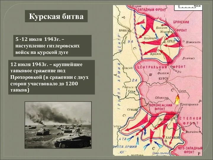 Курская битва 5 -12 июля 1943г. – наступление гитлеровских войск на курской