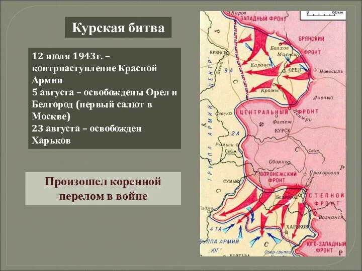 Курская битва 12 июля 1943г. – контрнаступление Красной Армии 5 августа –