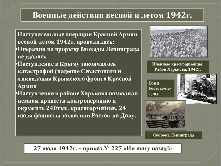 Военные действия весной и летом 1942г. Наступательные операции Красной Армии весной-летом 1942г.