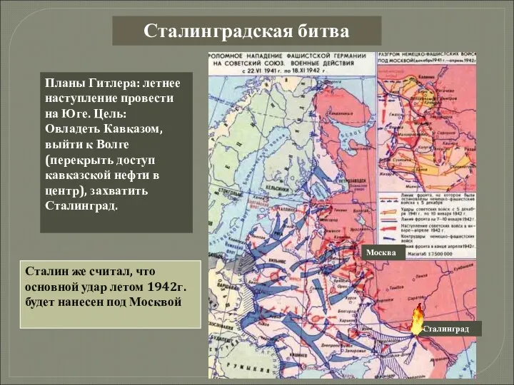 Сталинградская битва Планы Гитлера: летнее наступление провести на Юге. Цель: Овладеть Кавказом,
