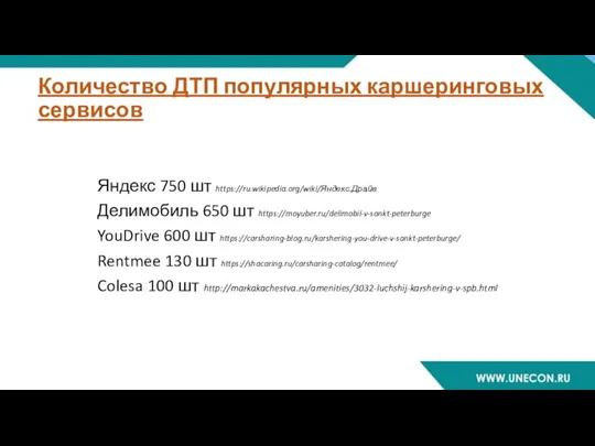 Количество ДТП популярных каршеринговых сервисов Яндекс 750 шт https://ru.wikipedia.org/wiki/Яндекс.Драйв Делимобиль 650 шт