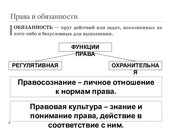 Права и обязанности ФУНКЦИИ ПРАВА РЕГУЛЯТИВНАЯ ОХРАНИТЕЛЬНАЯ Правосознание – личное отношение к