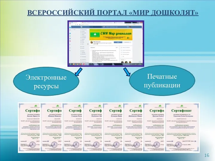 ВСЕРОССИЙСКИЙ ПОРТАЛ «МИР ДОШКОЛЯТ» Электронные ресурсы Печатные публикации