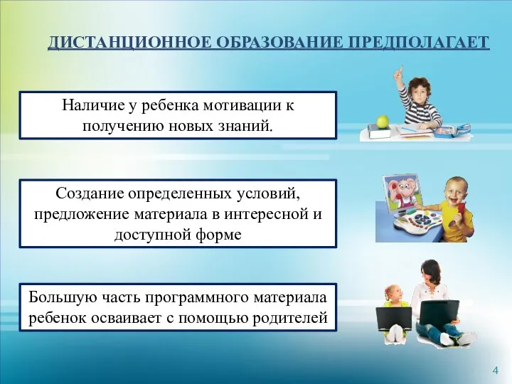 ДИСТАНЦИОННОЕ ОБРАЗОВАНИЕ ПРЕДПОЛАГАЕТ Наличие у ребенка мотивации к получению новых знаний. Большую