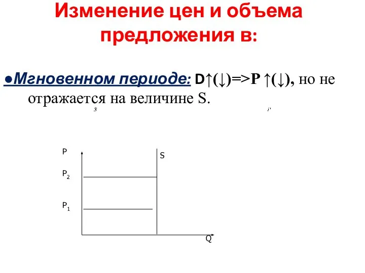 Изменение цен и объема предложения в: ●Мгновенном периоде: D↑(↓)=>P ↑(↓), но не отражается на величине S.