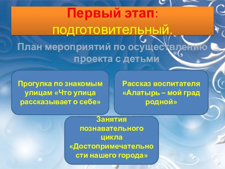 Первый этап: подготовительный. План мероприятий по осуществлению проекта с детьми Прогулка по