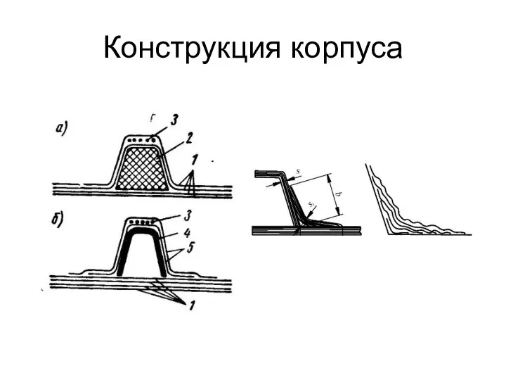 Конструкция корпуса