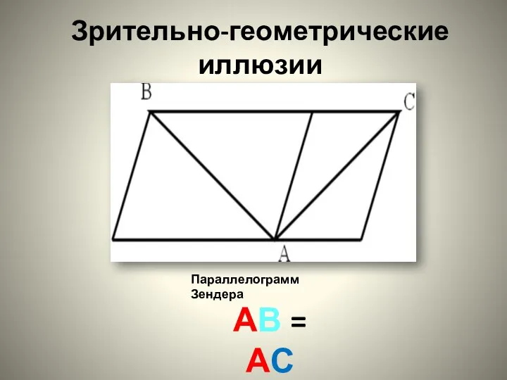 Зрительно-геометрические иллюзии Параллелограмм Зендера АВ = АС