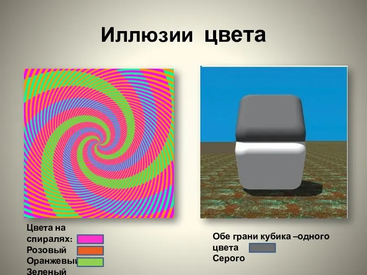 Иллюзии цвета Цвета на спиралях: Розовый Оранжевый Зеленый Обе грани кубика –одного цвета Серого