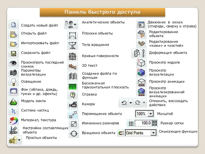 Панель быстрого доступа Создать новый файл Открыть файл Импортировать файл Сохранить файл