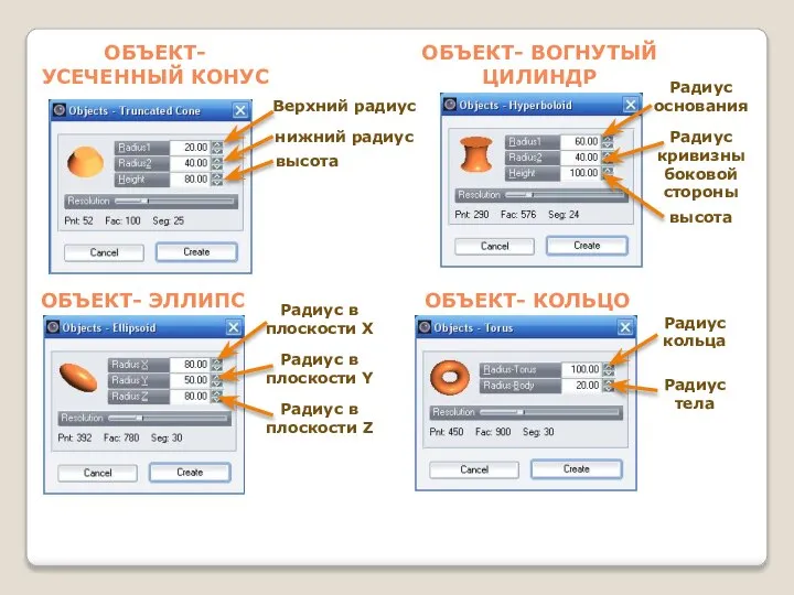 ОБЪЕКТ- УСЕЧЕННЫЙ КОНУС Верхний радиус нижний радиус высота ОБЪЕКТ- ЭЛЛИПС Радиус в