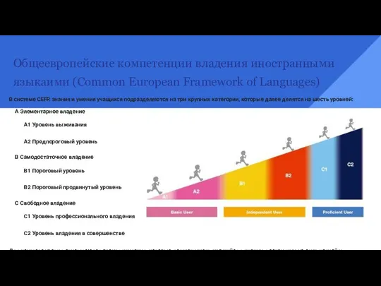 Общеевропейские компетенции владения иностранными языкаими (Common European Framework of Languages) В системе