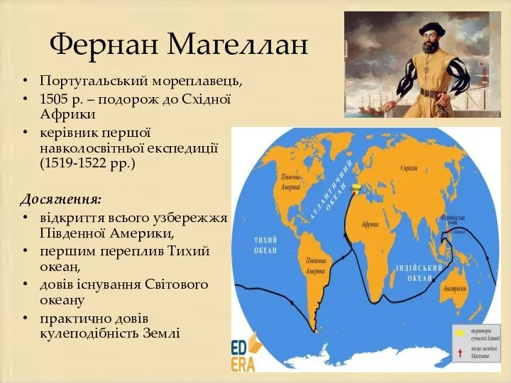 Фернан Магеллан Португальський мореплавець, 1505 р. – подорож до Східної Африки керівник