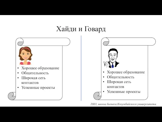 Хайди и Говард Хорошее образование Общительность Широкая сеть контактов Успешные проекты Хорошее