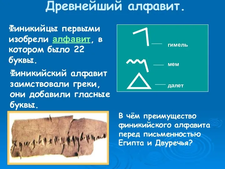 Древнейший алфавит. гимель мем далет Финикийцы первыми изобрели алфавит, в котором было