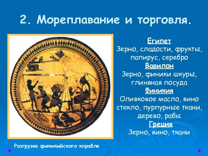 Египет Зерно, сладости, фрукты, папирус, серебро Вавилон Зерно, финики шкуры, глиняная посуда