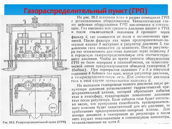 Газораспределительный пункт (ГРП)