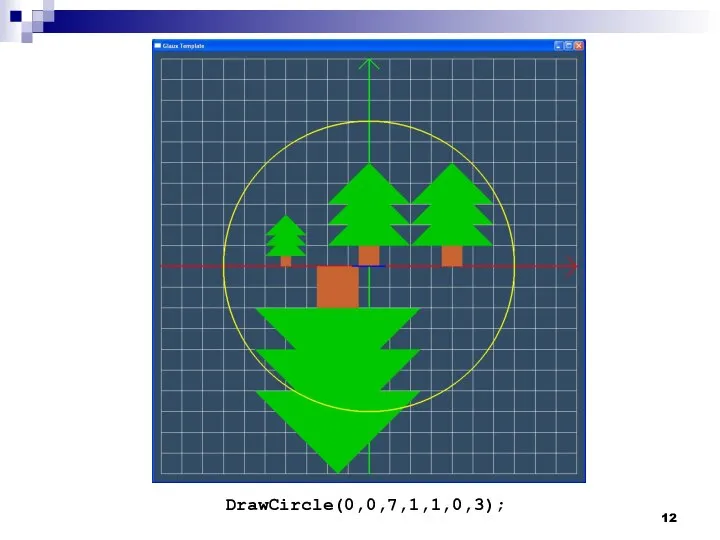 DrawCircle(0,0,7,1,1,0,3);