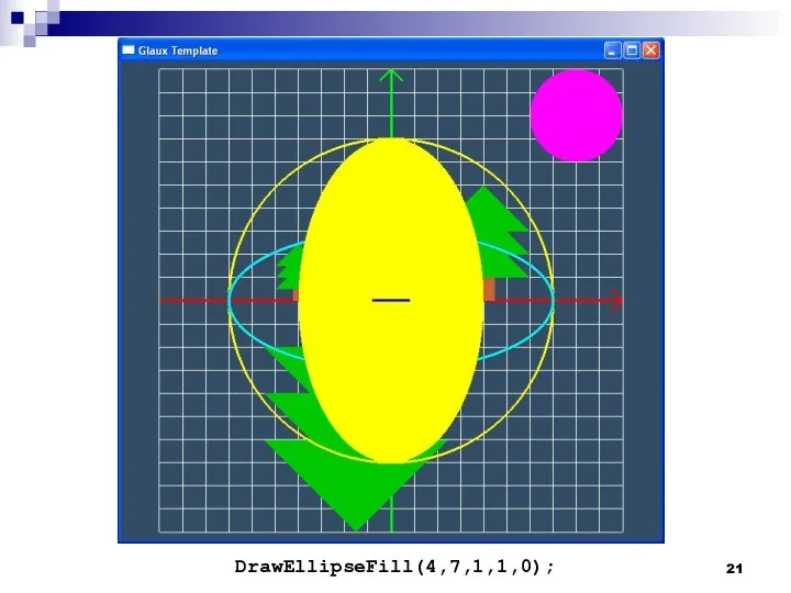 DrawEllipseFill(4,7,1,1,0);