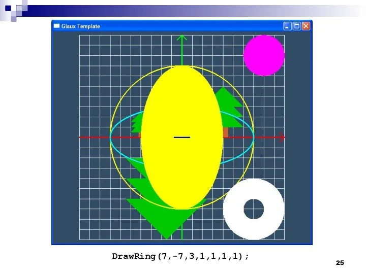 DrawRing(7,-7,3,1,1,1,1);