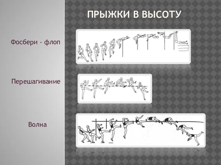 ПРЫЖКИ В ВЫСОТУ Фосбери - флоп Перешагивание Волна