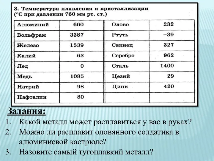 Задания: Какой металл может расплавиться у вас в руках? Можно ли расплавит