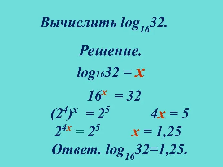 Вычислить log1632. Решение. log1632 = х 16х = 32 (24)х = 25