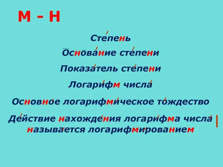 М - Н Степень Основание степени Показатель степени Логарифм числа Основное логарифмическое