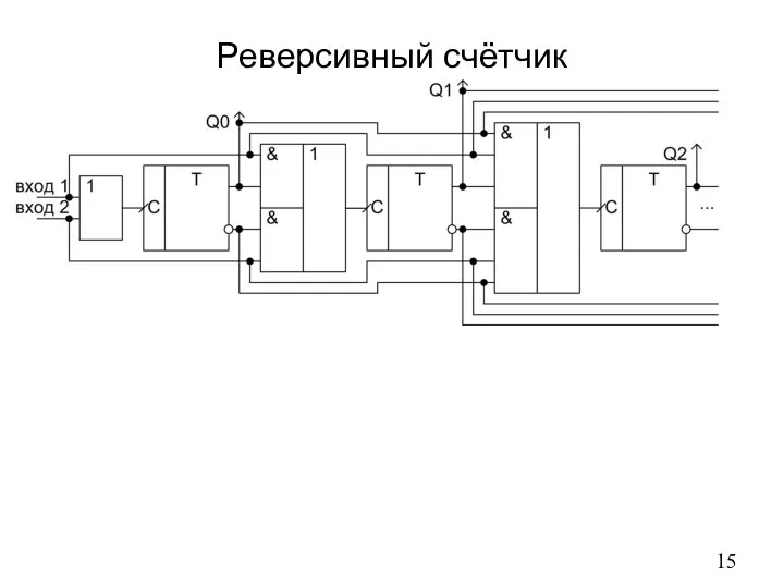 Реверсивный счётчик